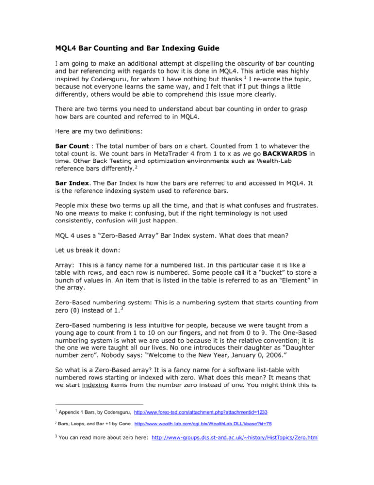 Techguy Bar Counting And Indexing Guide