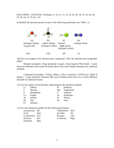 Chapter 1 - Solutions