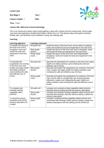 Yr 7 lesson 1.