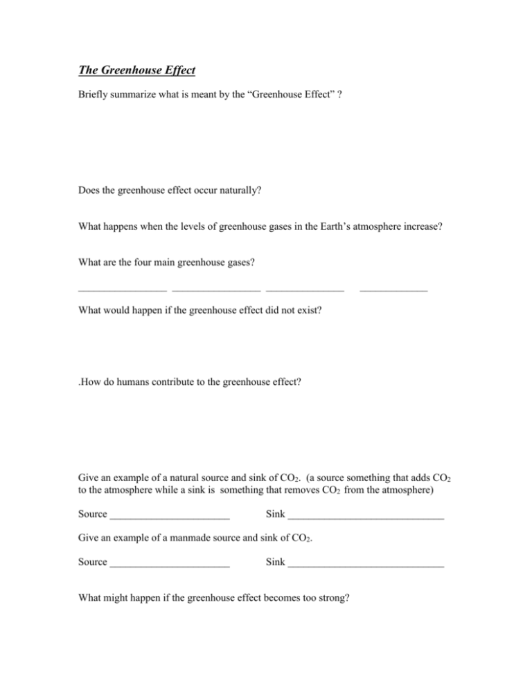 greenhouse-effect-questions