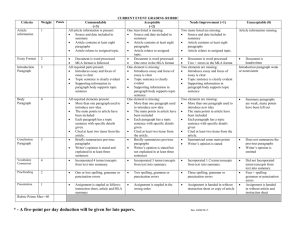 Current Event Instruction Sheet