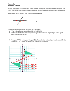 Reflection in a Point