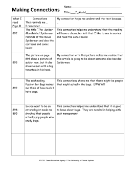 Persuasive Essay Sample Paper The Man Behind Spiderman Mcgo Chart Model Sample Essays High School Students also Good Health Essay Rachel Carson Essay The Yellow Wallpaper Character Analysis Essay