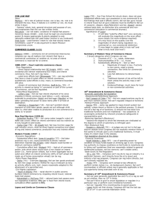 Con Law-kreimer-con Law Map-1999