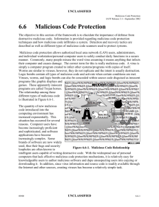 6.6 Malicious Code Protection