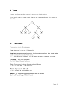 Introduction to Trees, Binary Search Trees