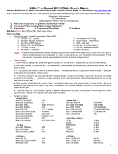 2004 Pro-Board Study Sheet