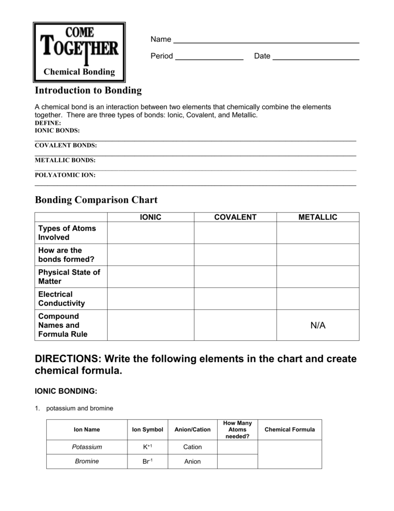 Bonding Worksheet In Chemical Bonding Worksheet Answer Key