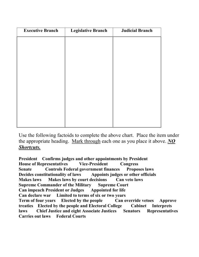 branches of government worksheet