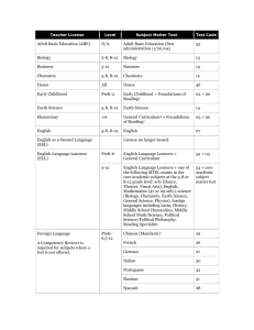 Teacher License - Brockton Public Schools