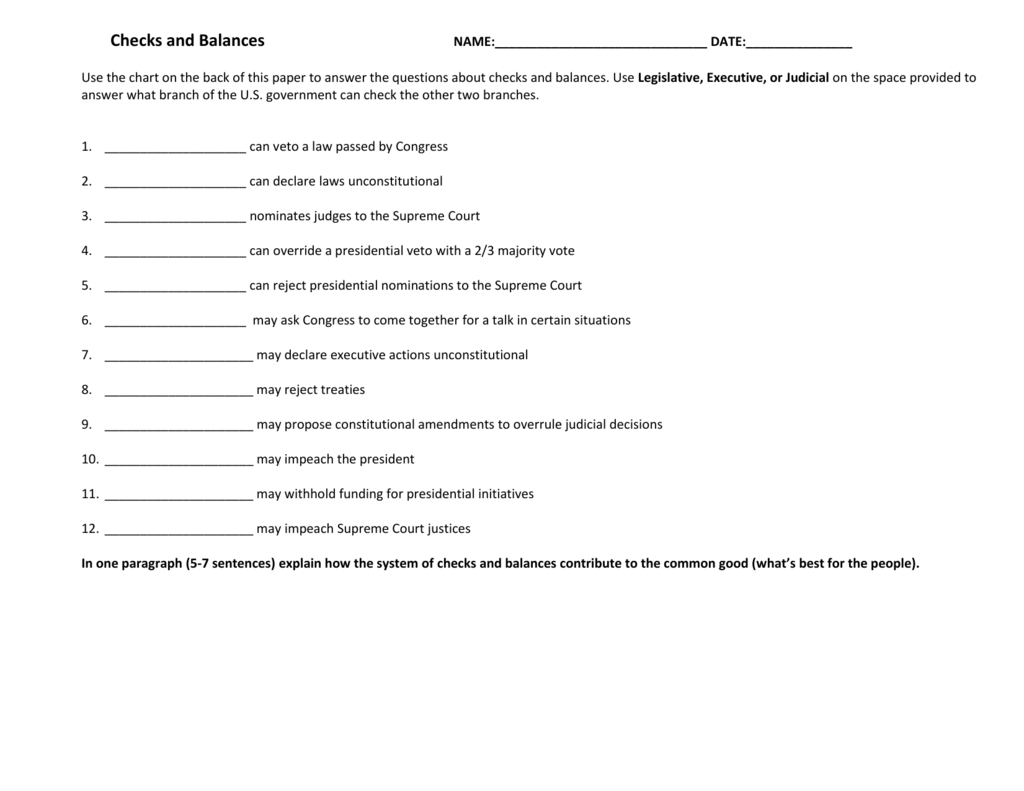 Chart Of Checks And Balances System