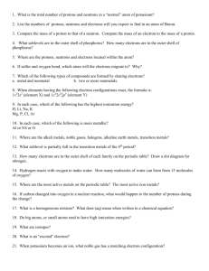 Fall Final Review Questions Packet #1