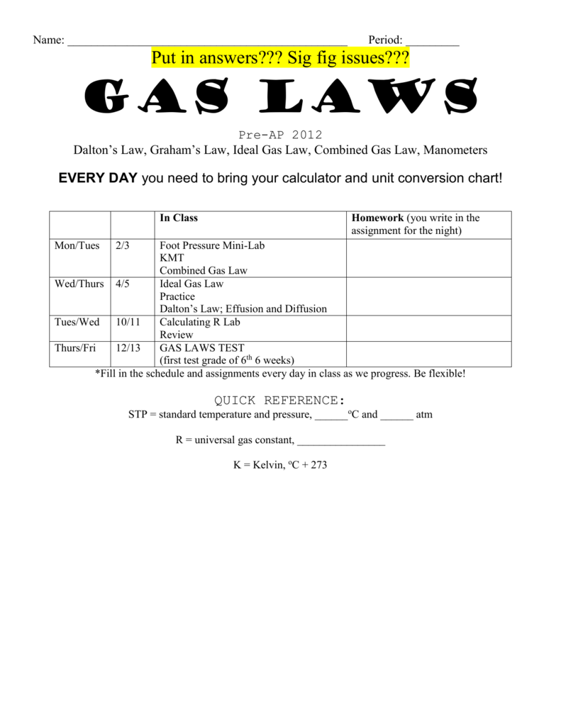 Combined Gas Law Complete The Chart