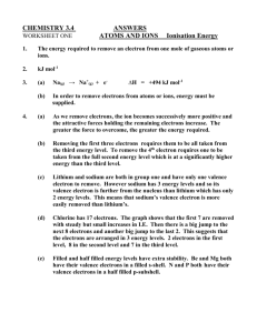 Ionisation Energy Answers File