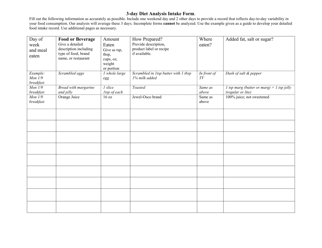 3 Day Food Record Example