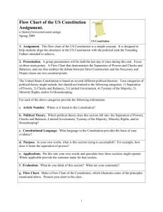 Flow Chart of the US Constitution Assignment