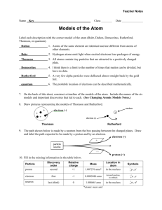 Worksheet - Models of the Atom - Teacher