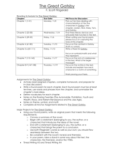 Vocabulary for The Great Gatsby