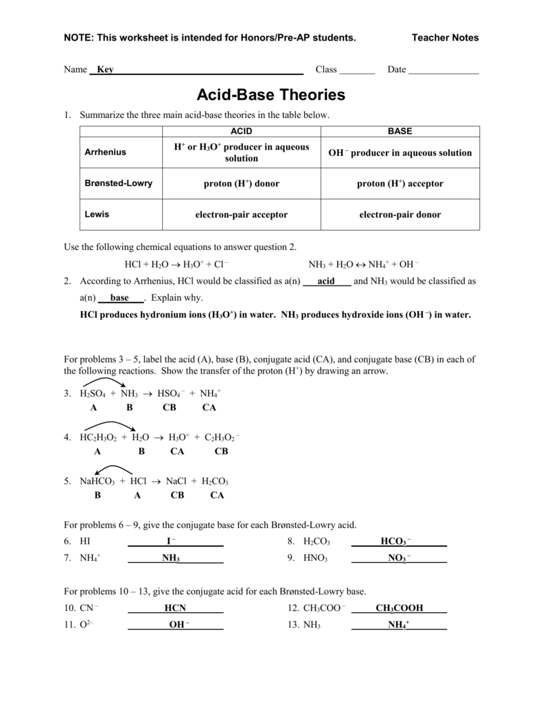 Worksheet Acid Base Theories