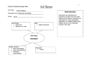 Fitness Walking Curriculum