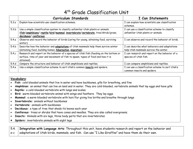 File 4th Grade Standards