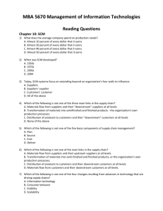 Chapter 10 -11 Reading Questions