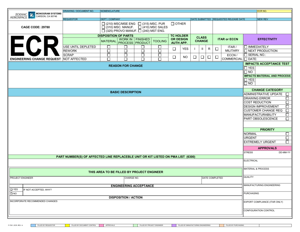 Engineering Change Request Process