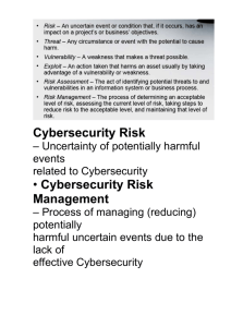 Cybersecurity Risk – Uncertainty of potentially harmful events