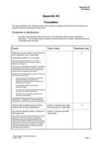 ASX Listing Rules Appendix 6A