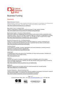 Business Funding Directories Better Business Finance Better