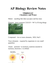 AP Biology Review Notes - Gooch