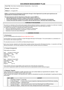 Risk Management - School Sport WA