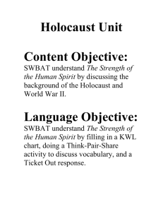 Holocaust Unit Objectives