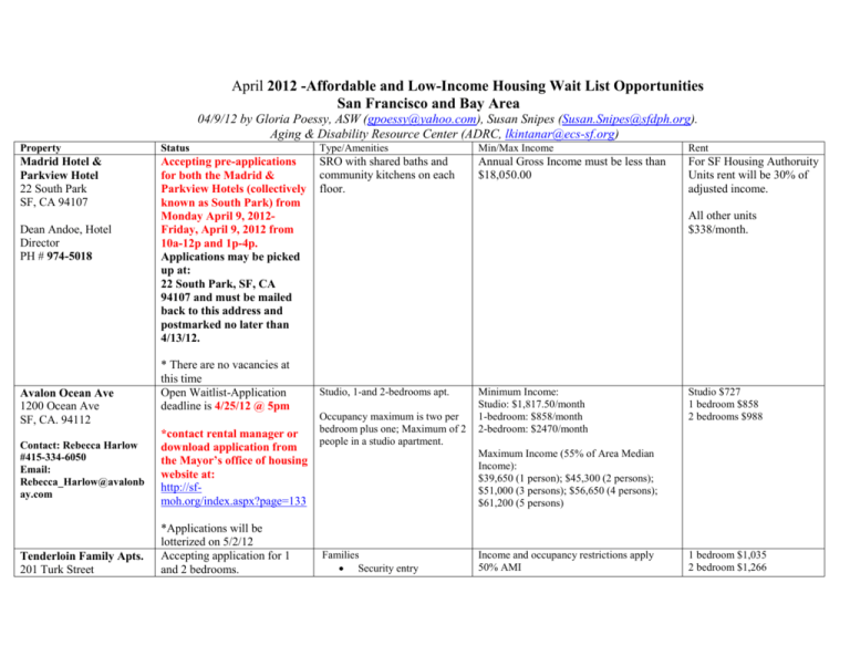 january-2012-affordable-and-low