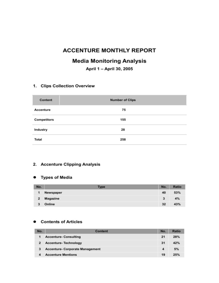 accenture