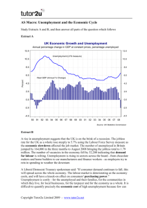AS Macro: Unemployment and the Economic Cycle