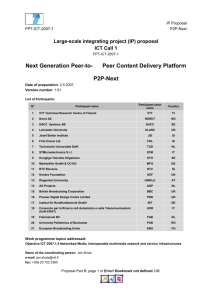P2P-Next - FTP Directory Listing