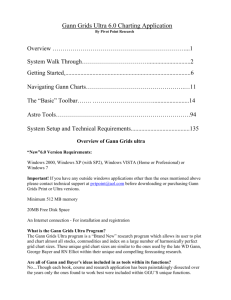 Gann Grids Ultra Version 6.0 Users Manual