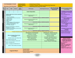 Networking Engineering