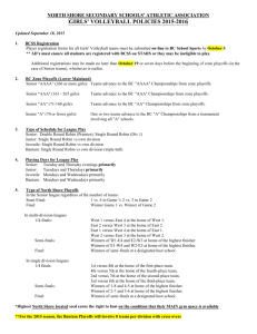 2015 Girls Volleyball Policies