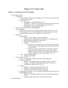 Chapter 6 – Microbial Growth