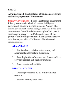 SS6CG1 Advantages and disadvantages of federal, confederate