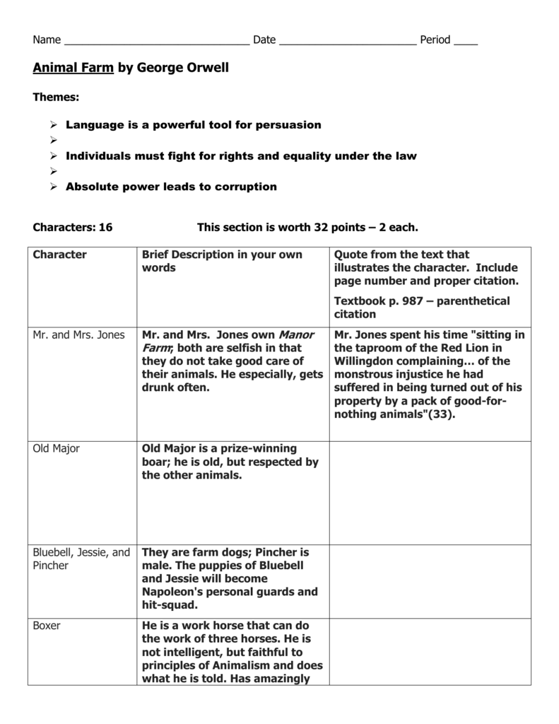 Animal Farm Allegory Chart Answers