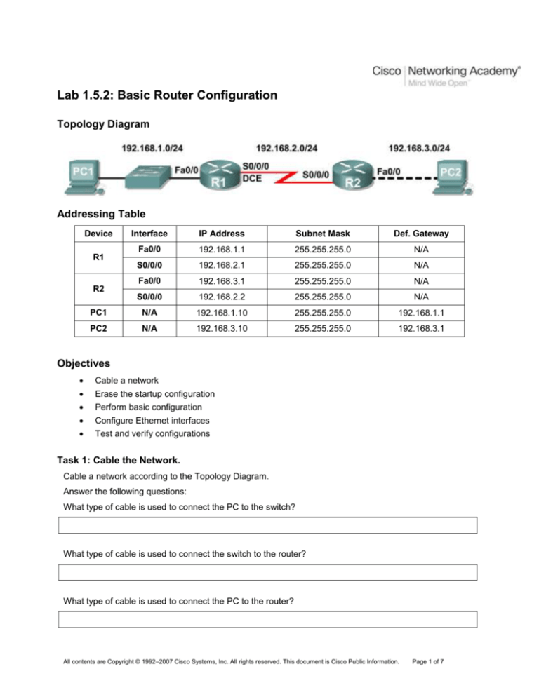basic router configuration