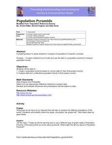 Population Pyramids
