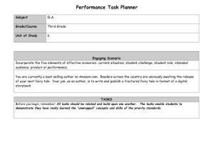Performance Task Planner Subject ELA Grade/Course Third Grade