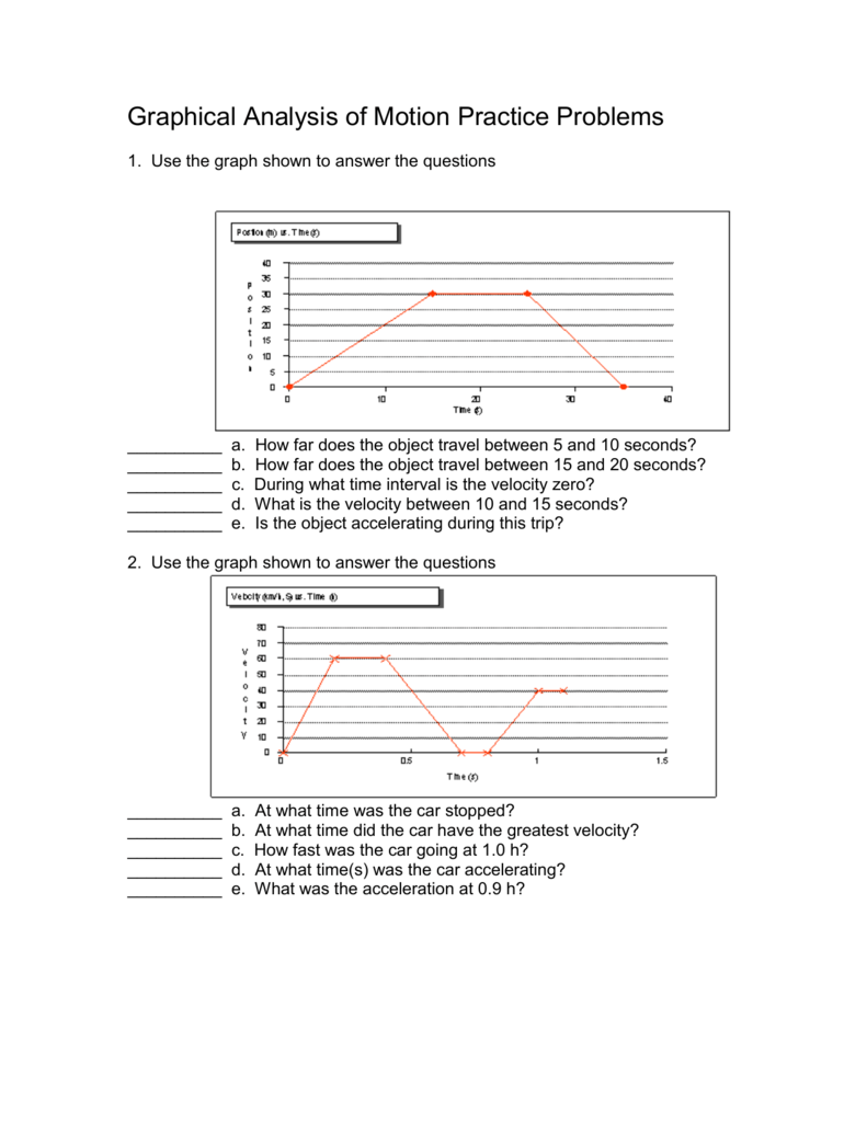 Graphical Analysis of Motion Practice Problems Intended For Motion Graph Analysis Worksheet