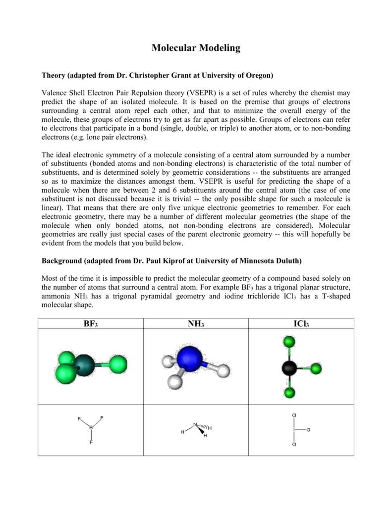 Bex Shiner Escort Molecular Geometry Model