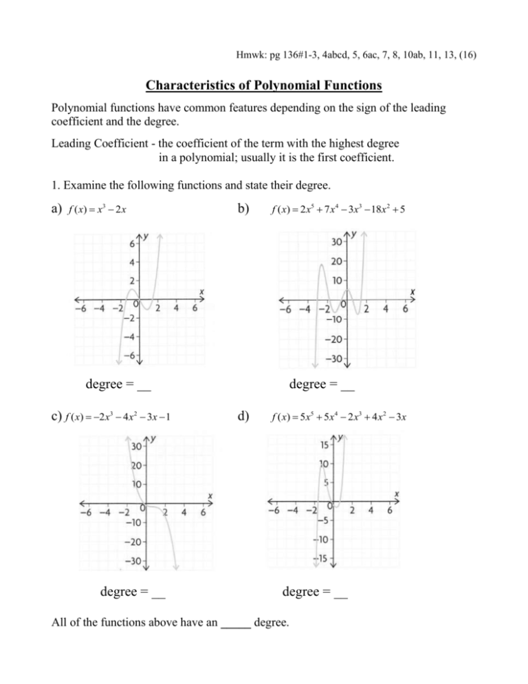 Characteristics Of Polynomial Functions