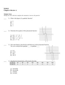 Chapter 6 Review: Quadratic & Polynomial Functions